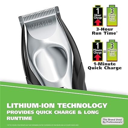 Lithium Ion Total Beard Trimmer for Men